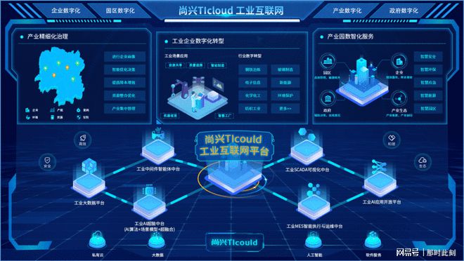 尚興科技深耕工業互聯網 助力工業企業數字化轉型升級