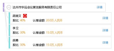 達(dá)州市華遠(yuǎn)會議展覽服務(wù)有限責(zé)任公司的會議與展覽服務(wù)全解析